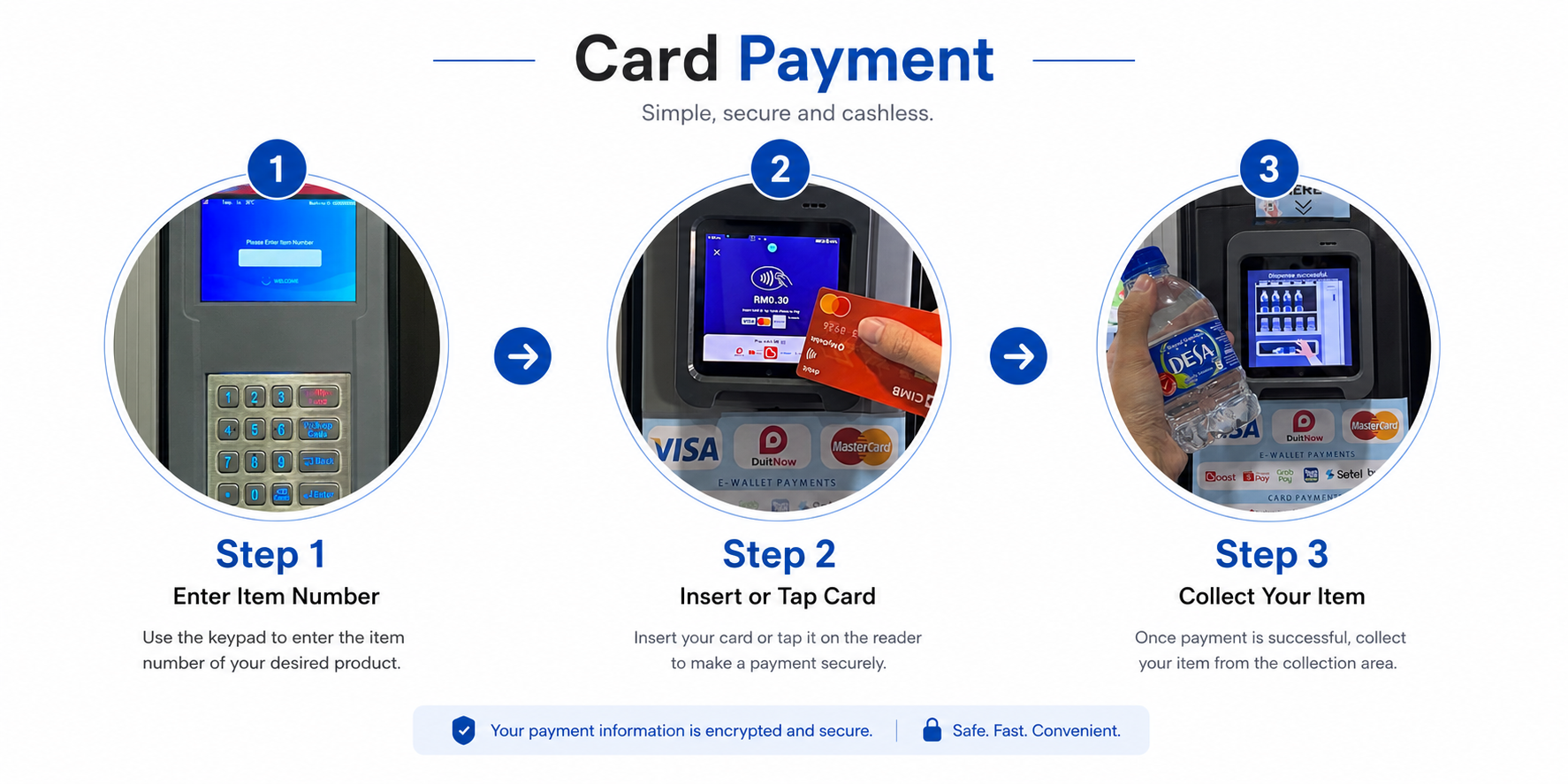 Credit/Debit Card + E-Wallet Device gallery image 1