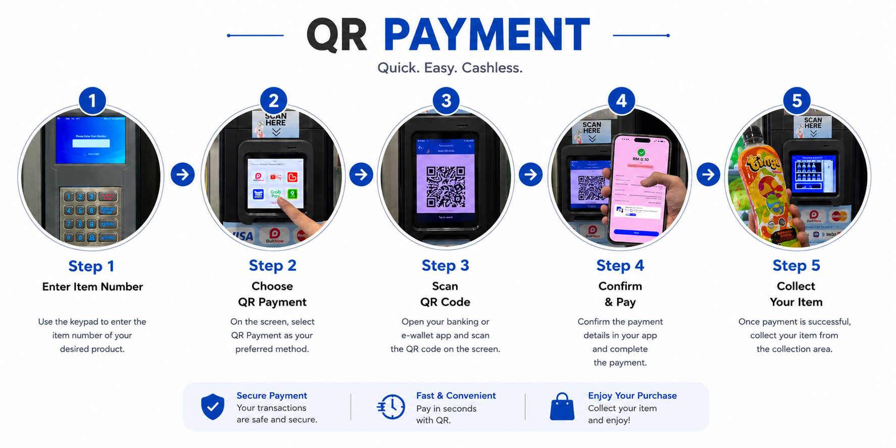 Credit/Debit Card + E-Wallet Device gallery image 1
